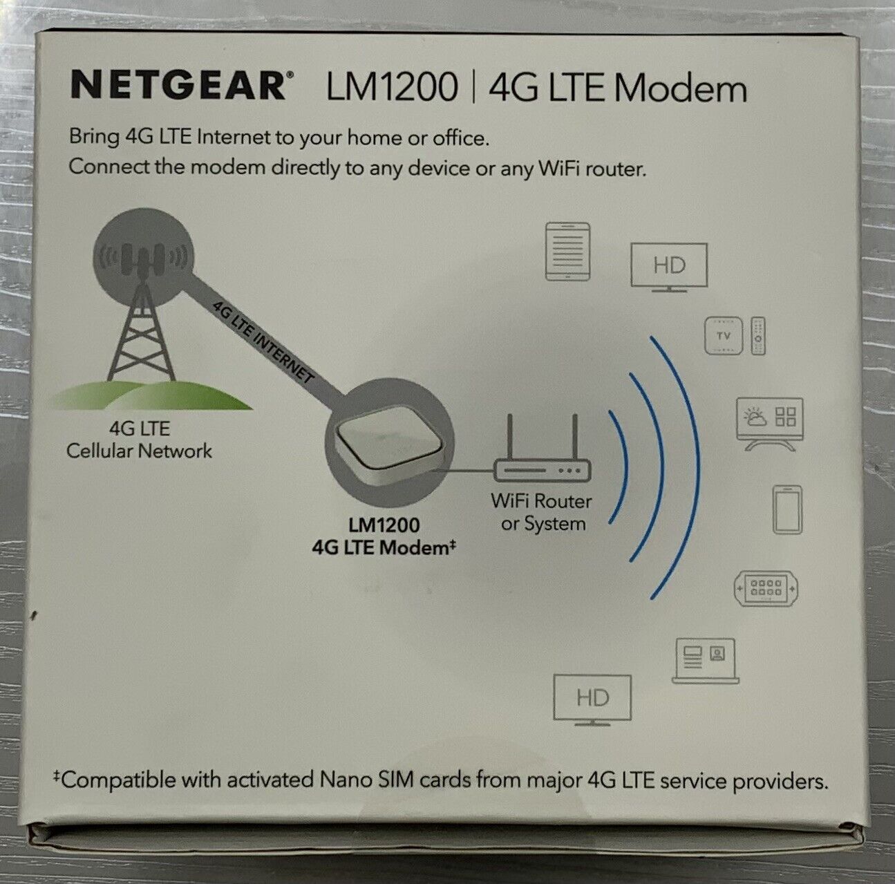 NEW Netgear LM1200 4G LTE Broadband Modem