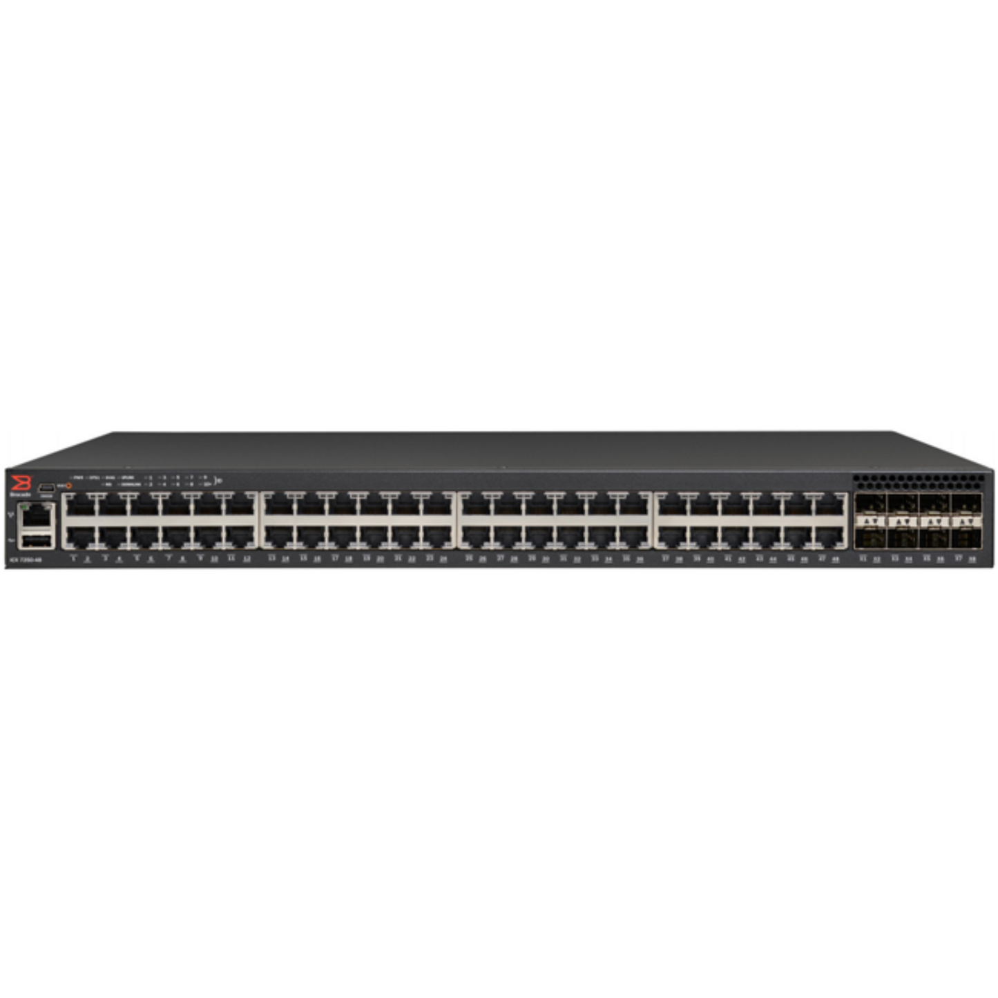 Brocade ICX 7250 48-Port PoE 8x1/10 GbE Ethernet Switch (ICX7250-48P-2X10G)