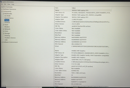 Lenovo ThinkPad P15v Gen 2 15" Intel i7-11800H 2.3Ghz 32GB RAM 1TB NVMe Win 10P